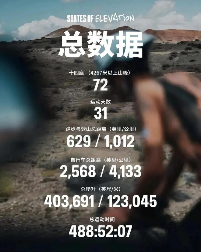 项攀登入围2025年金冰镐奖 犀牛说pg电子网站长假多地徒步遇险；中国四(图3)